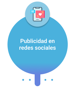 Campañas en redes sociales (SMM)